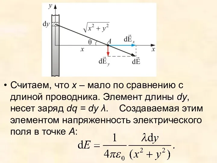 Считаем, что х – мало по сравнению с длиной проводника.