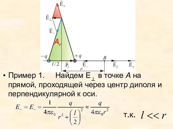 Пример 1. Найдем Е⊥ в точке А на прямой, проходящей