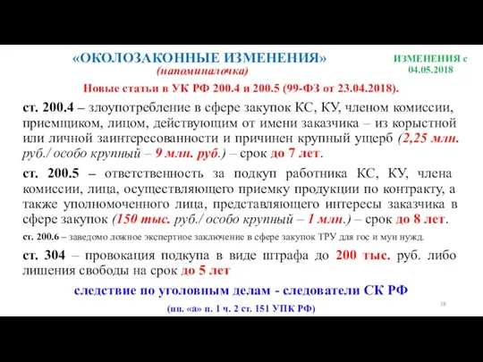 Новые статьи в УК РФ 200.4 и 200.5 (99-ФЗ от