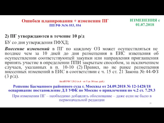 Ошибки планирования + изменения ПГ ПП РФ №№ 553, 554