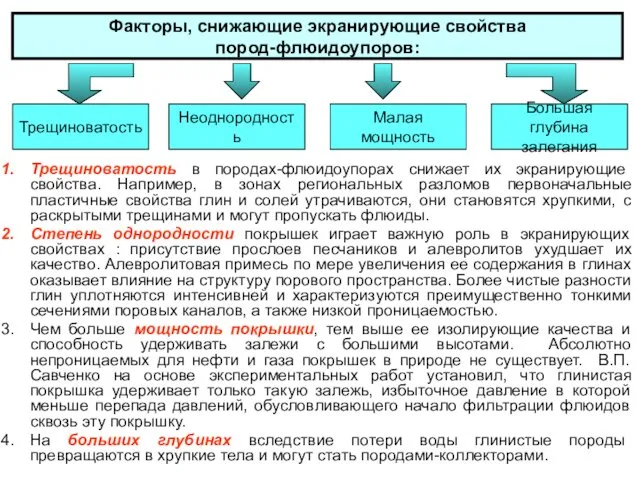 Факторы, снижающие экранирующие свойства пород-флюидоупоров: Трещиноватость в породах-флюидоупорах снижает их