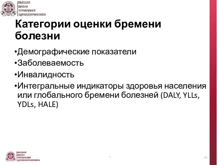 Категории оценки бремени болезни Демографические показатели Заболеваемость Инвалидность Интегральные индикаторы