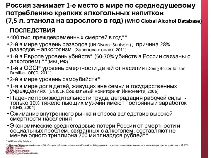 Россия занимает 1-е место в мире по среднедушевому потреблению крепких