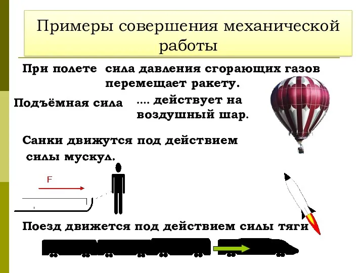 Примеры совершения механической работы При полете Поезд движется под действием