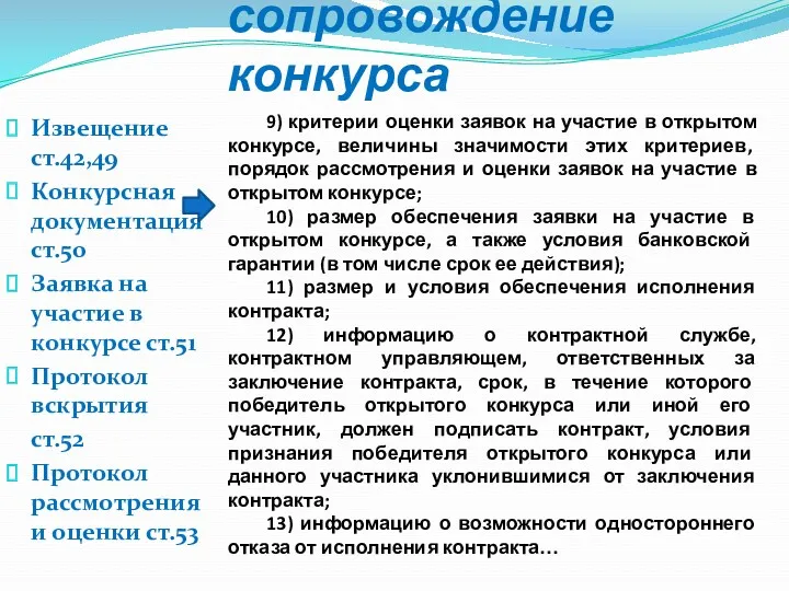 Документационное сопровождение конкурса Извещение ст.42,49 Конкурсная документация ст.50 Заявка на