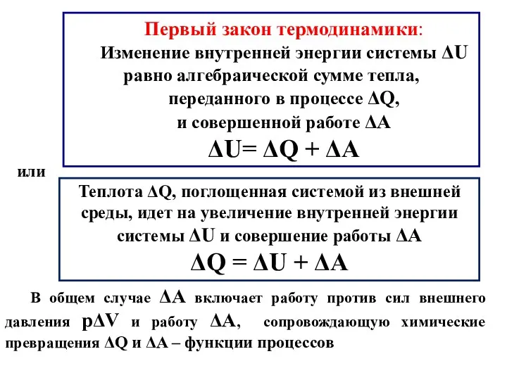 Первый закон термодинамики: Изменение внутренней энергии системы ΔU равно алгебраической