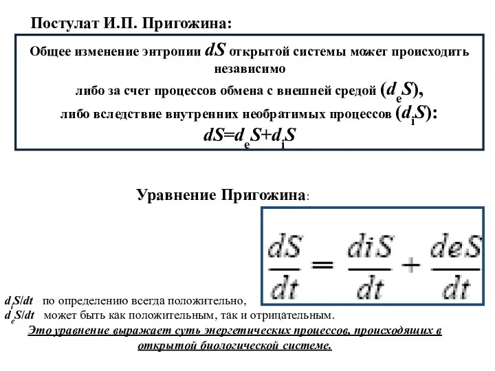 Общее изменение энтропии dS открытой системы может происходить независимо либо