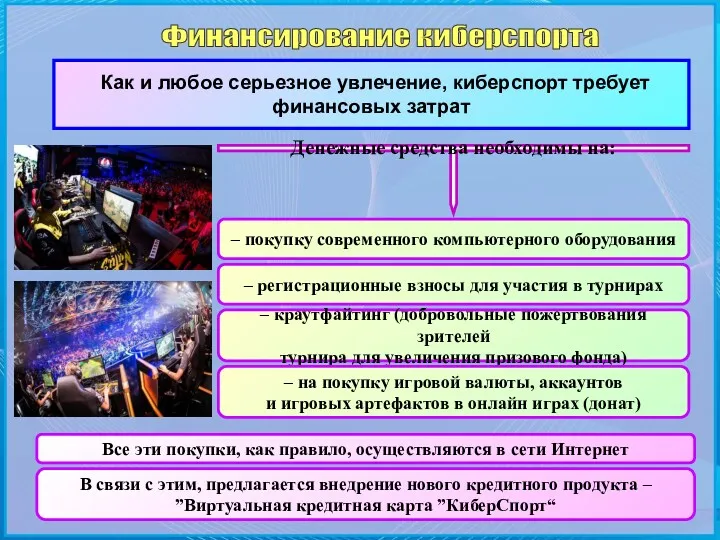 Финансирование киберспорта Как и любое серьезное увлечение, киберспорт требует финансовых