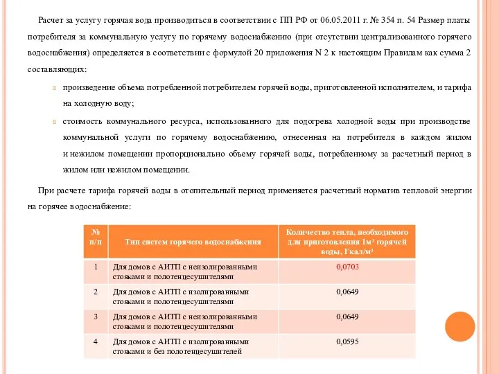 Расчет за услугу горячая вода производиться в соответствии с ПП