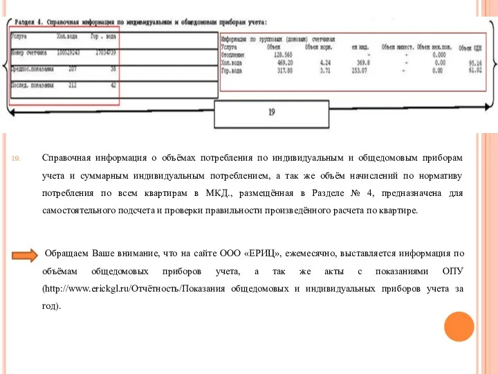 Справочная информация о объёмах потребления по индивидуальным и общедомовым приборам