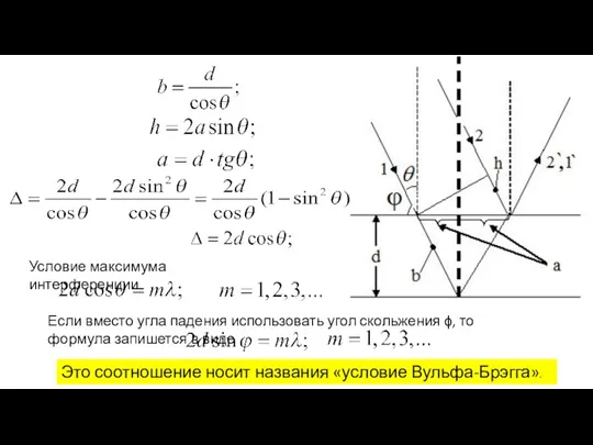 Условие максимума интерференции Если вместо угла падения использовать угол скольжения