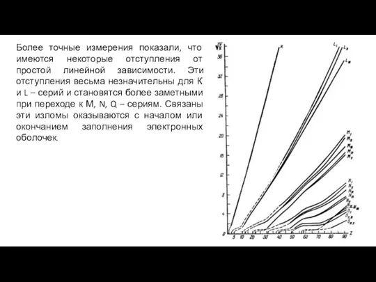 Более точные измерения показали, что имеются некоторые отступления от простой