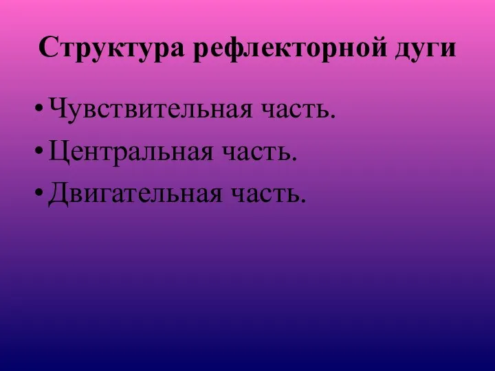 Структура рефлекторной дуги Чувствительная часть. Центральная часть. Двигательная часть.