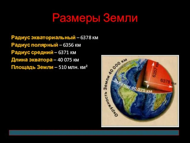 Размеры Земли Радиус экваториальный – 6378 км Радиус полярный –