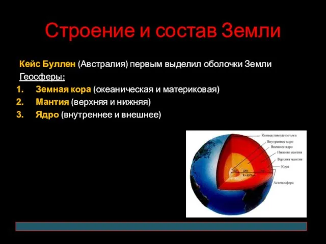 Строение и состав Земли Кейс Буллен (Австралия) первым выделил оболочки