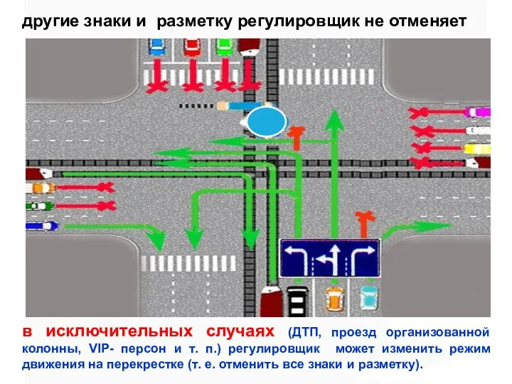 другие знаки и разметку регулировщик не отменяет в исключительных случаях