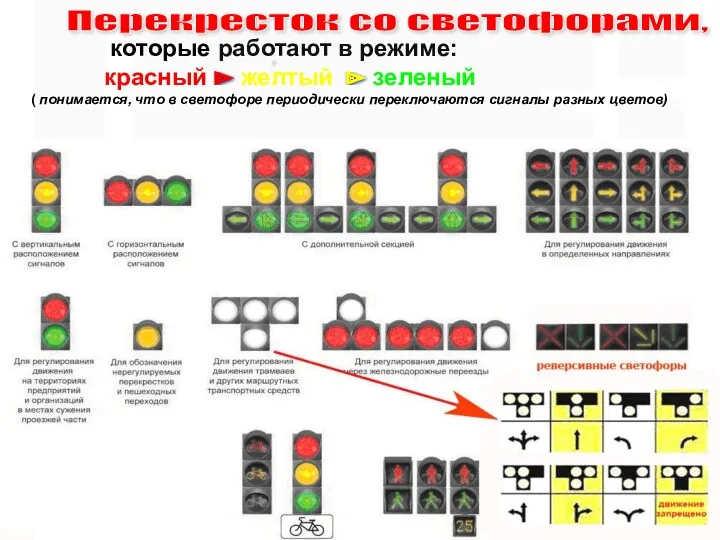 которые работают в режиме: красный желтый зеленый ( понимается, что