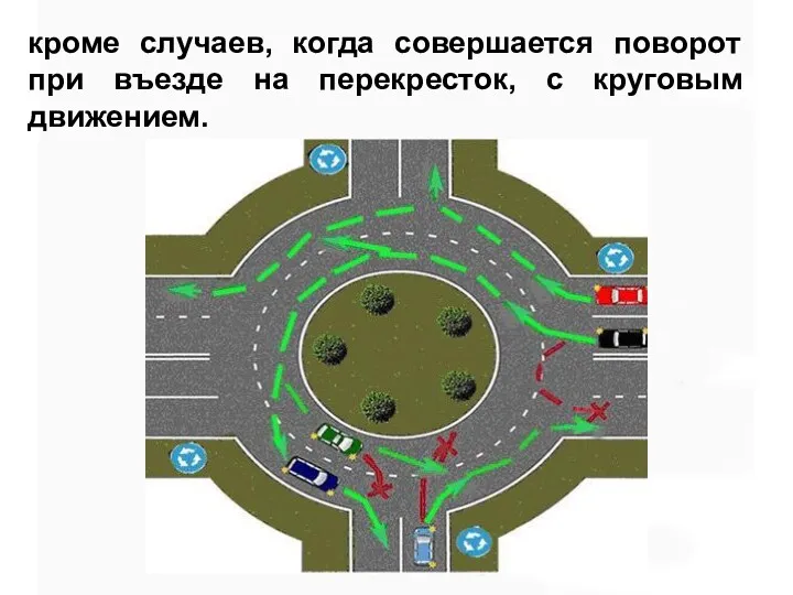 кроме случаев, когда совершается поворот при въезде на перекресток, с круговым движением.