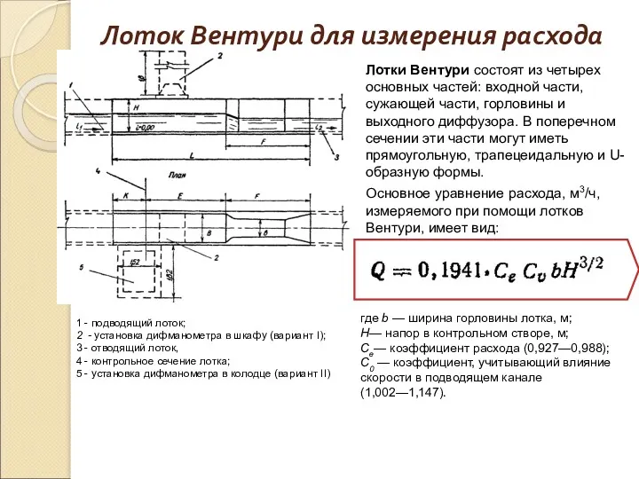 Лоток Вентури для измерения расхода Лотки Вентури состоят из четырех