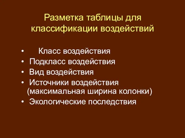 Разметка таблицы для классификации воздействий Класс воздействия Подкласс воздействия Вид