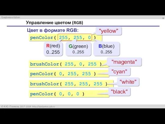 Управление цветом (RGB) Цвет в формате RGB: penColor( 255, 255,