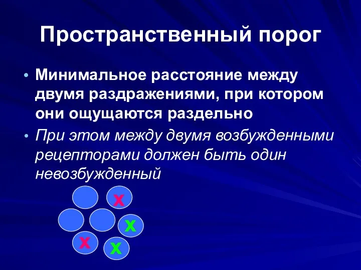 Пространственный порог Минимальное расстояние между двумя раздражениями, при котором они