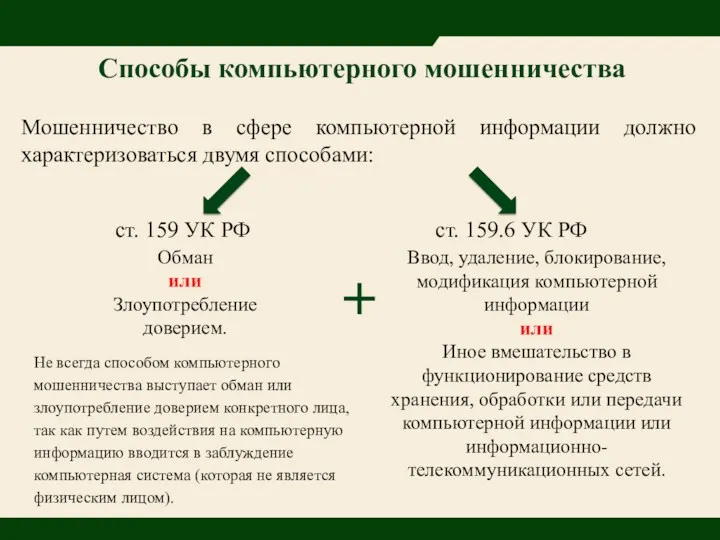 Способы компьютерного мошенничества Мошенничество в сфере компьютерной информации должно характеризоваться