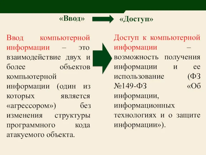 «Ввод» «Доступ» Ввод компьютерной информации – это взаимодействие двух и