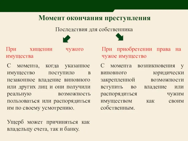 Момент окончания преступления При хищении чужого имущества При приобретении права