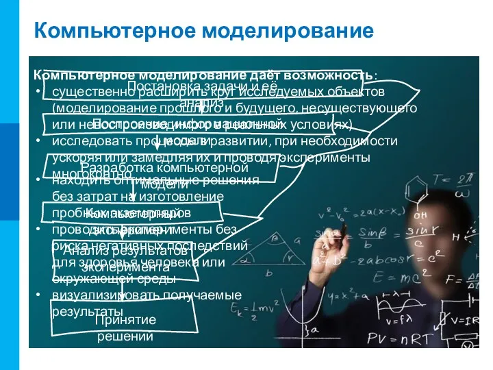 Компьютерное моделирование Постановка задачи и её анализ Построение информационной модели