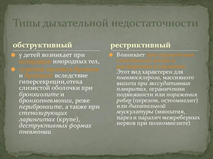 обструктивный у детей возникает при аспирации ино­родных тел, сужении просвета