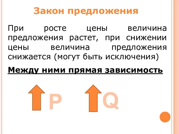 При росте цены величина предложения растет, при снижении цены величина