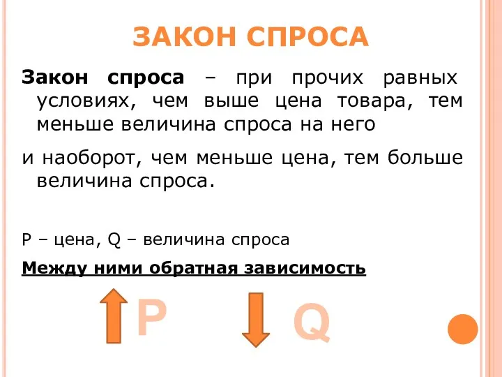 ЗАКОН СПРОСА Закон спроса – при прочих равных условиях, чем