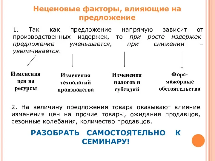 Неценовые факторы, влияющие на предложение 1. Так как предложение напрямую