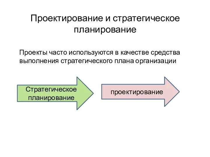 Проектирование и стратегическое планирование Проекты часто используются в качестве средства