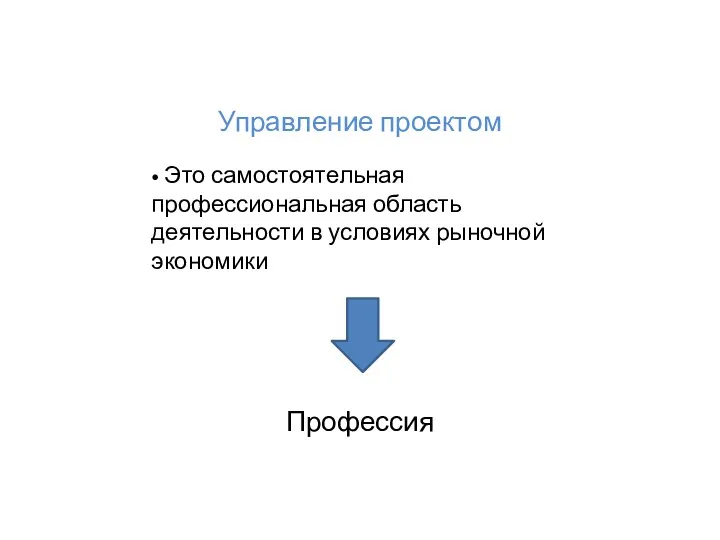 Управление проектом • Это самостоятельная профессиональная область деятельности в условиях рыночной экономики Профессия