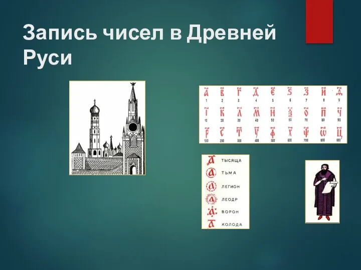 Запись чисел в Древней Руси