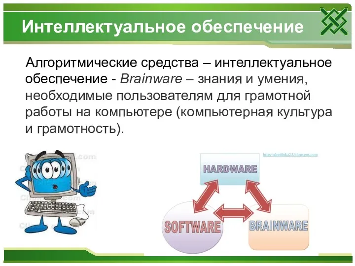 Интеллектуальное обеспечение Алгоритмические средства – интеллектуальное обеспечение - Brainware –