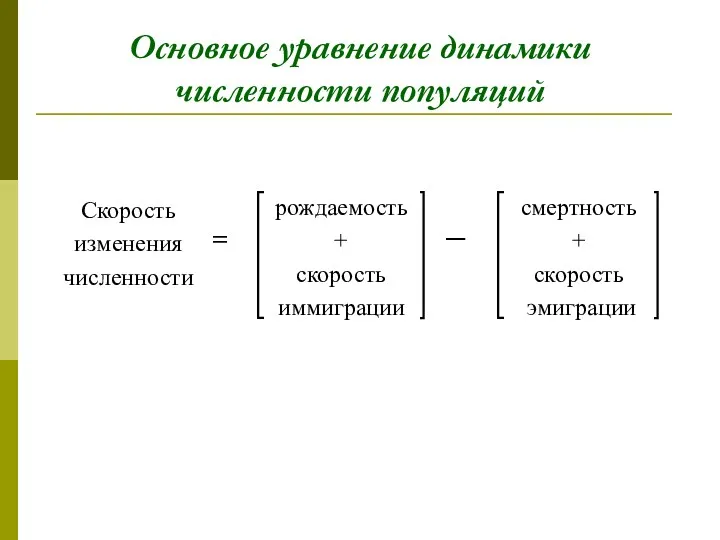 Основное уравнение динамики численности популяций