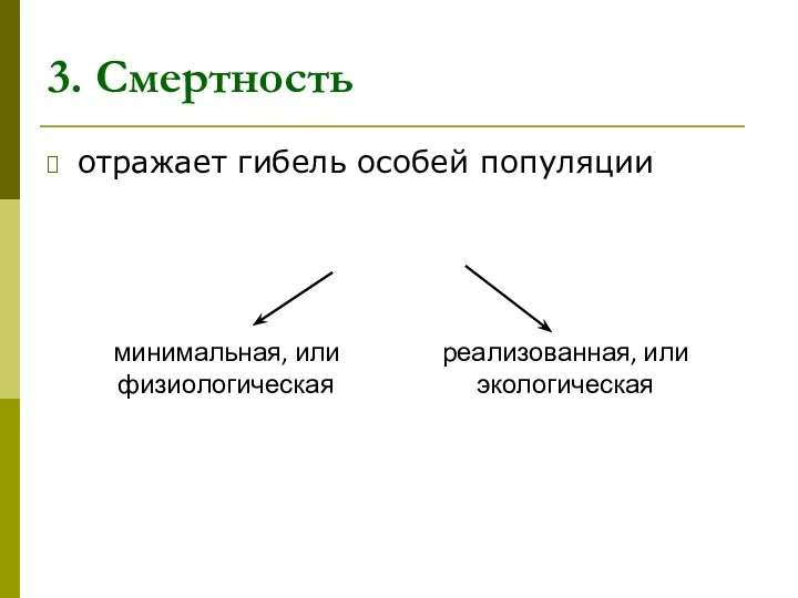 3. Смертность отражает гибель особей популяции минимальная, или физиологическая реализованная, или экологическая