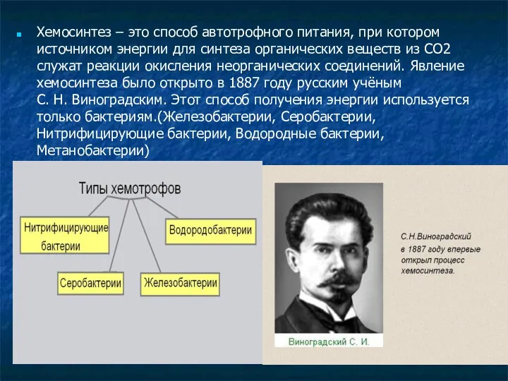 Хемосинтез – это способ автотрофного питания, при котором источником энергии