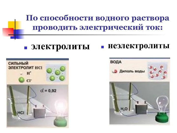 По способности водного раствора проводить электрический ток: электролиты неэлектролиты