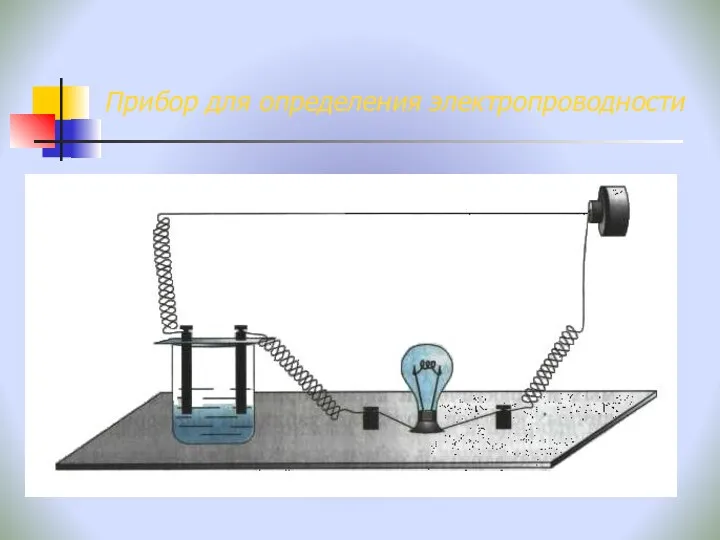 Прибор для определения электропроводности