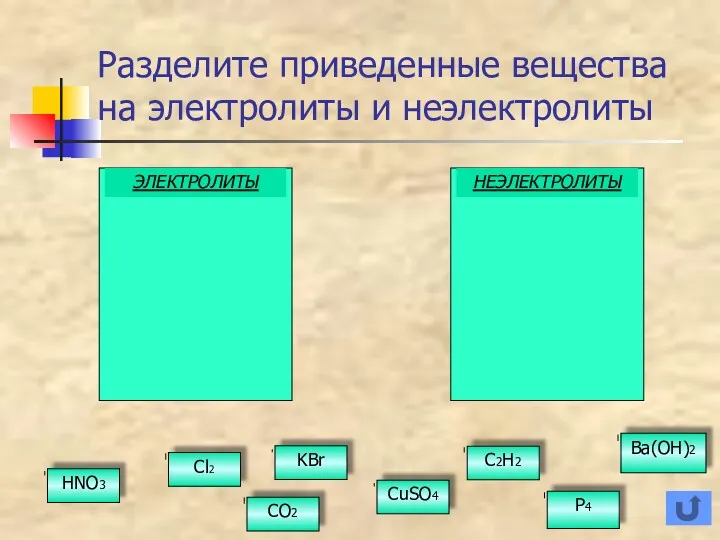 Разделите приведенные вещества на электролиты и неэлектролиты ЭЛЕКТРОЛИТЫ НЕЭЛЕКТРОЛИТЫ Cl2