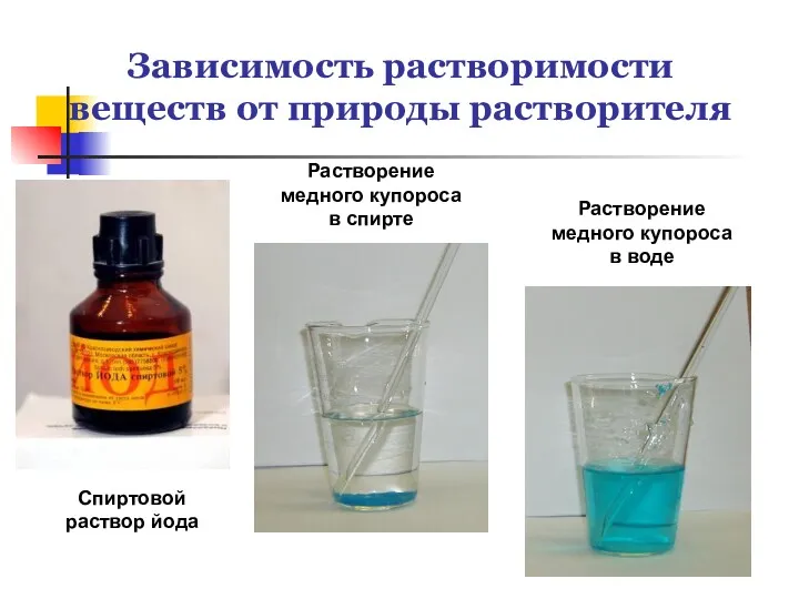 Зависимость растворимости веществ от природы растворителя Растворение медного купороса в