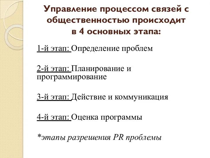 Управление процессом связей с общественностью происходит в 4 основных этапа: