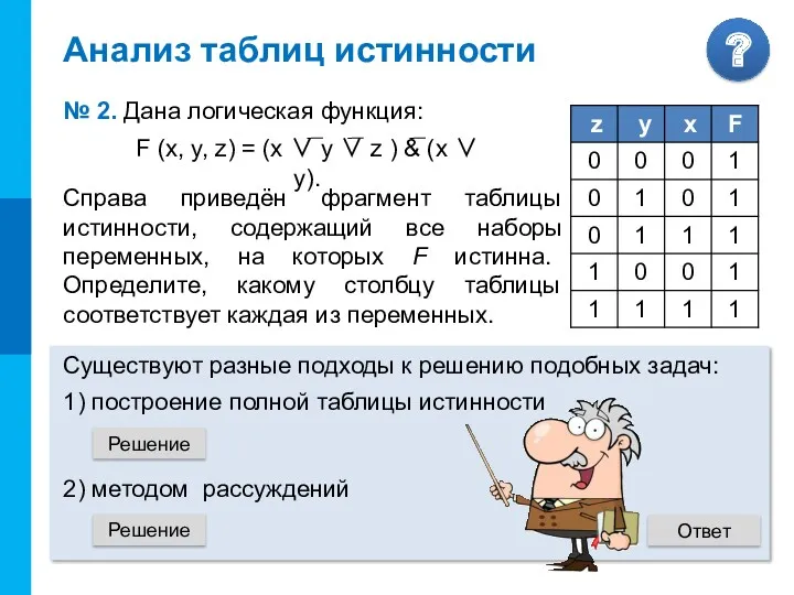 Анализ таблиц истинности № 2. Дана логическая функция: Справа приведён