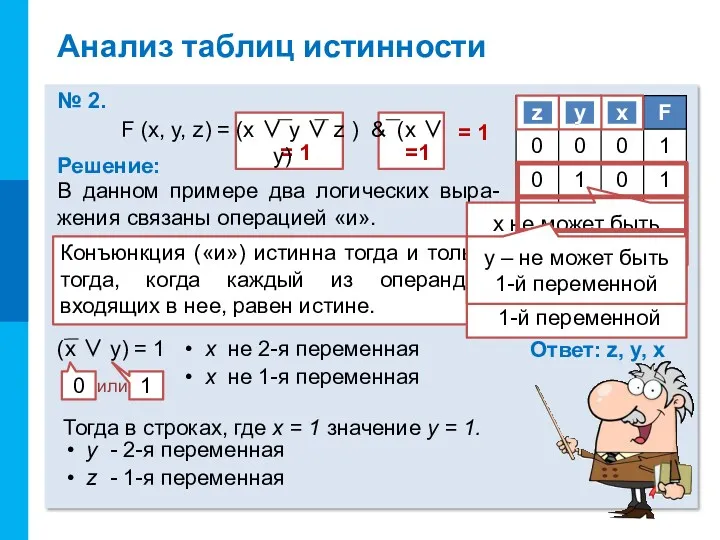 В данном примере два логических выра-жения связаны операцией «и». Анализ