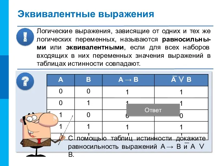 Эквивалентные выражения Логические выражения, зависящие от одних и тех же