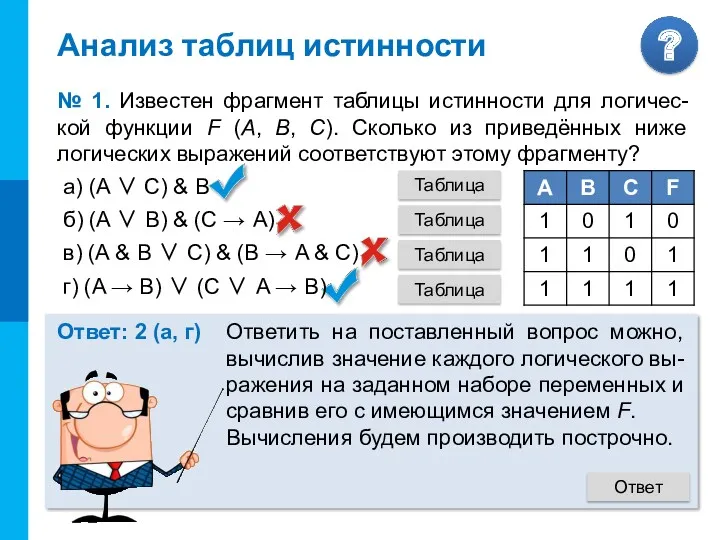 Анализ таблиц истинности № 1. Известен фрагмент таблицы истинности для